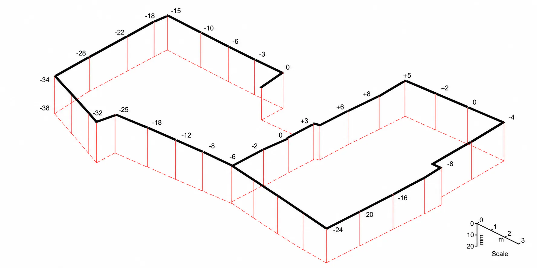 Illustrative floor-level readings presented on an isometric plan.